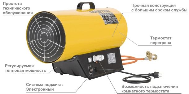 Принцип работы пушки Master